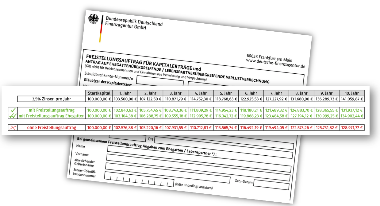 Beispiel Rechnung Freistellungsauftrag
