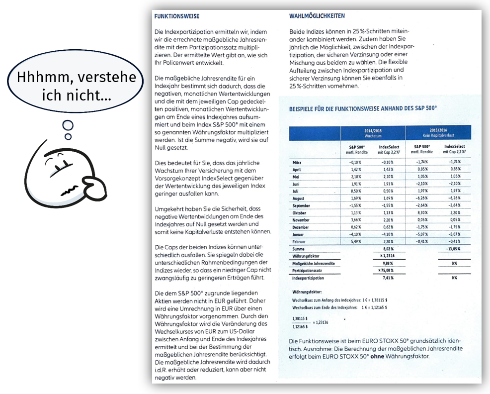 Beschreibung Funktionsweise