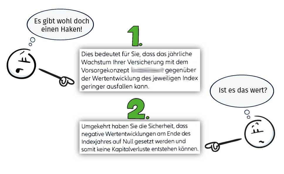 Auszüge aus Produktbeschreibung